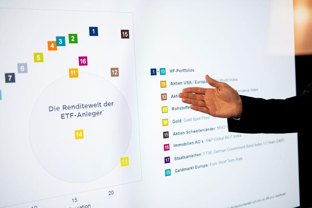praesentation—1000x668px